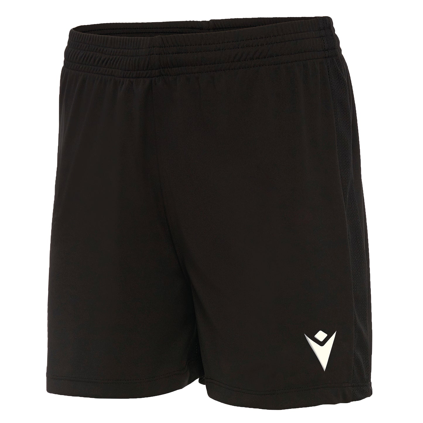Short ACRUX Macron