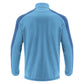 Sweat ARNO USC