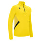 Sweat PIAVE Macron Victory