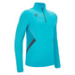 Sweat PIAVE Macron Victory
